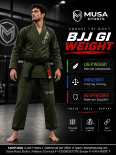Olive green BJJ gi worn by an athlete beside a lightweight, midweight and heavyweight comparison graphic